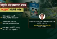৯৪ লাখ বেশি বই ছাপাতে চায় ‘চক্র’, জড়িতদের তালিকা যাচ্ছে মন্ত্রণালয়ে